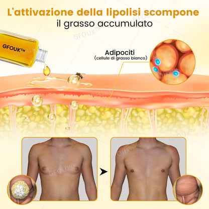 🏅GFOUK™ ThermoFirm Veleno d'ape Ginecomastia Olio